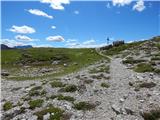 Lech da Sompunt - Rifugio Puez / Puez Hütte